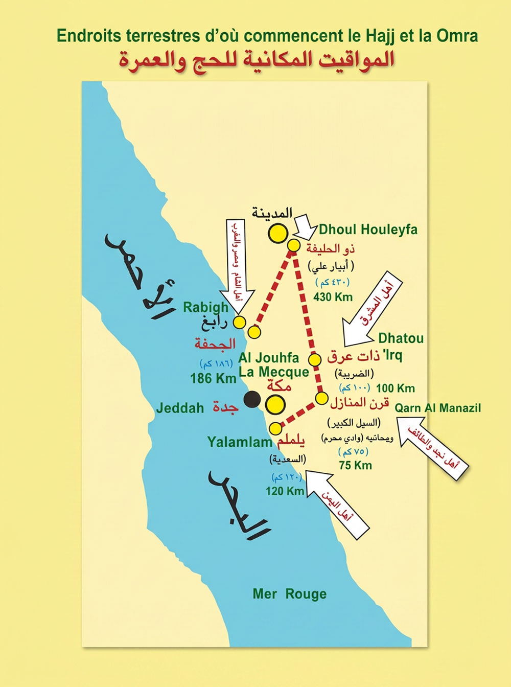 Carte des cinq miqâts autour de La Mecque
