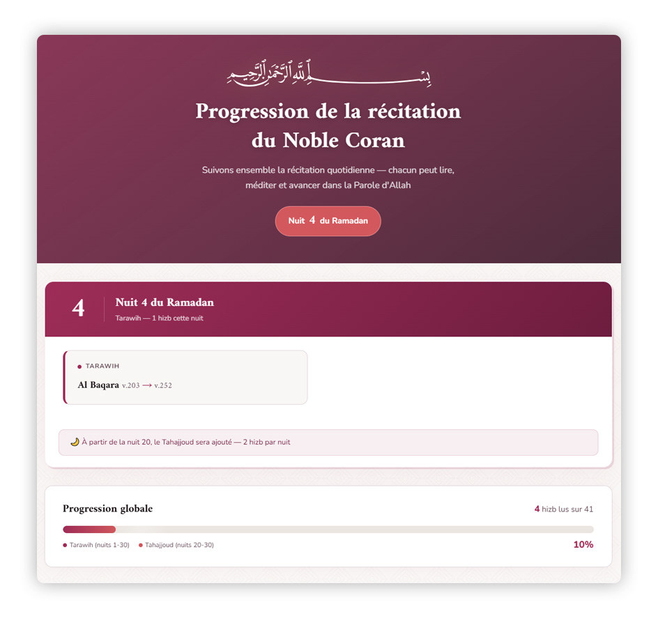 Avancement Coran Tarawih