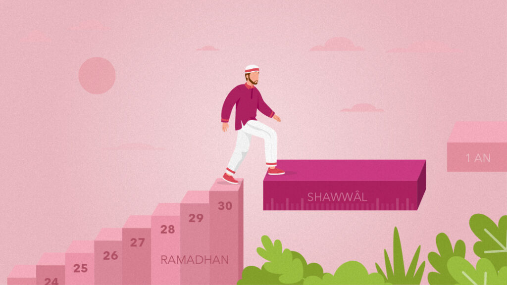 Les six jours de Shawwâl dans la continuité de Ramadan